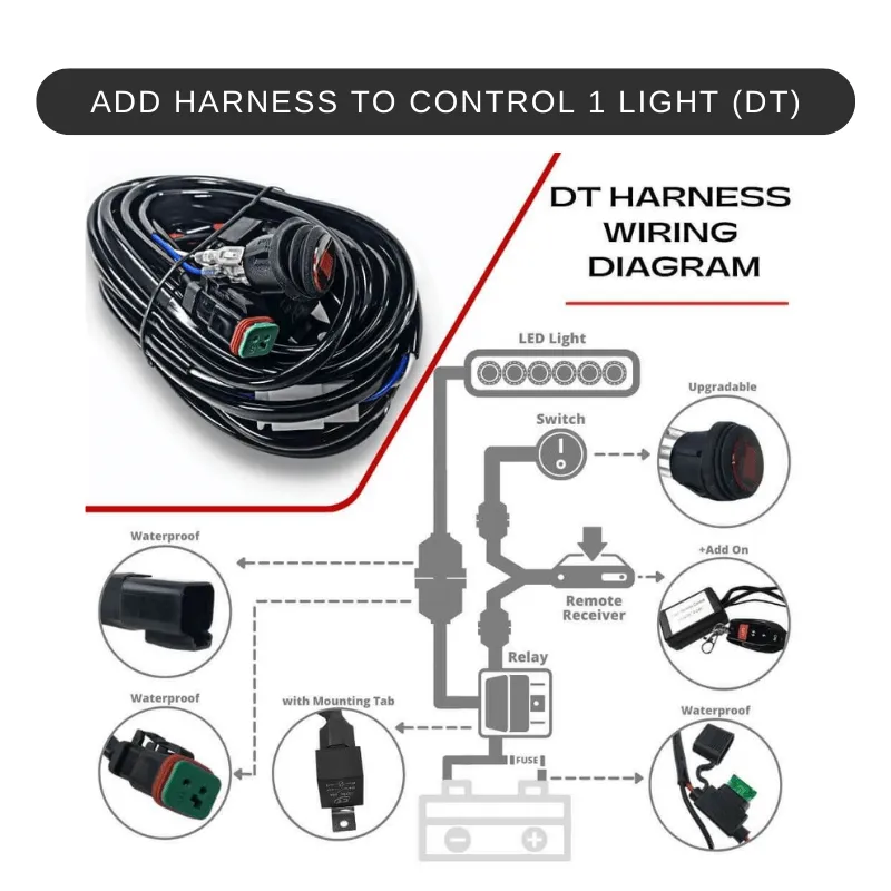 20" Extreme Single Row 100w Combo Beam Led Light Bar