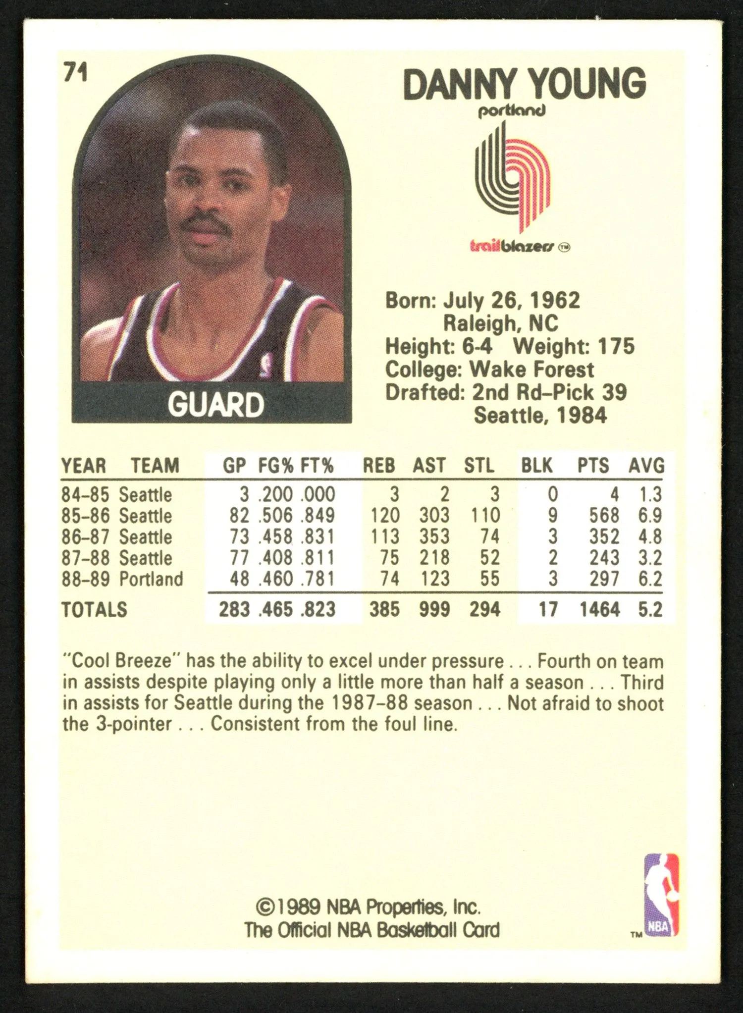 Danny Young Autographed 1989-90 Hoops Card #71 Portland Trail Blazers SKU #149757