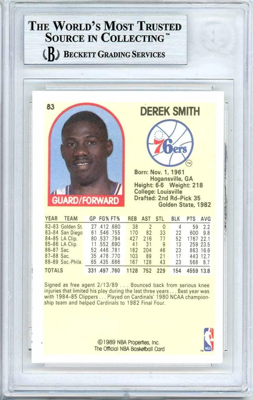 Derek Smith Autographed 1989-90 Hoops Card #83 Philadelphia 76ers Beckett BAS #10711187