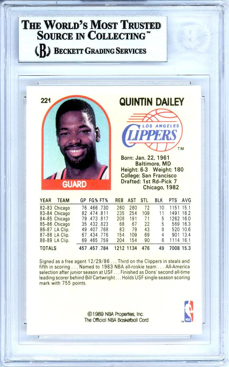 Quintin Dailey Autographed 1989-90 Hoops Card #221 Los Angeles Clippers Beckett BAS #10739124