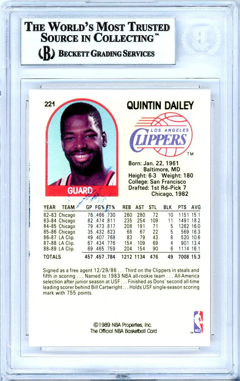 Quintin Dailey Autographed 1989-90 Hoops Card #221 Los Angeles Clippers Beckett BAS #10739125