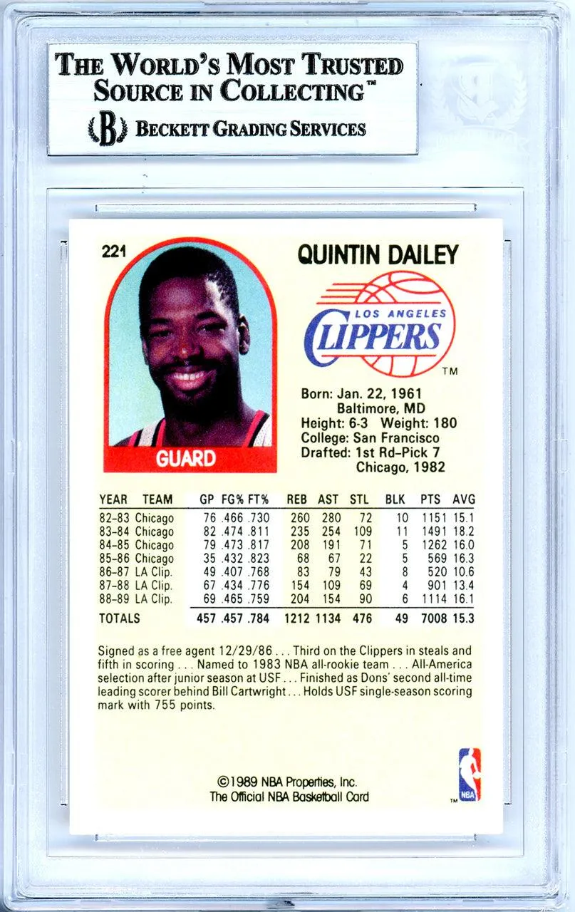 Quintin Dailey Autographed 1989-90 Hoops Card #221 Los Angeles Clippers Beckett BAS #10739128